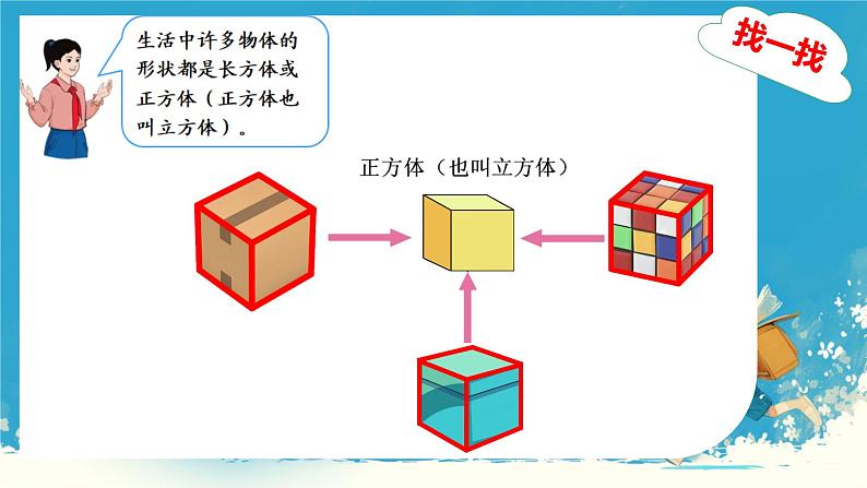 人教版五年级下册数学《长方体认识》（课件）第5页