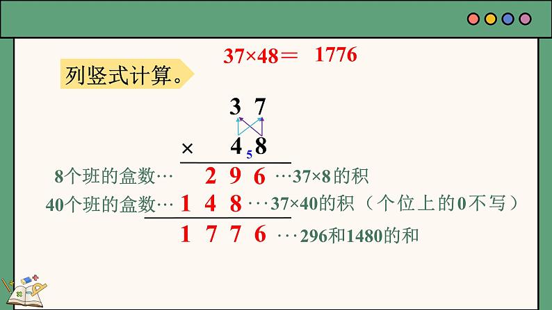 人教版三年级下册数学《笔算乘法（进位）》（课件）第5页