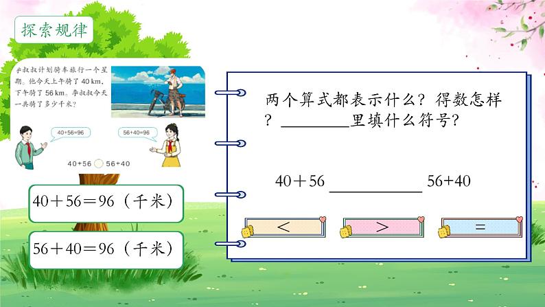 人教版四年级数学下册《加法运算律》（课件）第4页