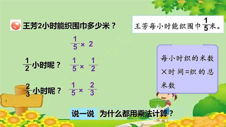 青岛版数学六年级上册 一、小手艺展示——分数乘法-2.一个数乘分数课件第4页