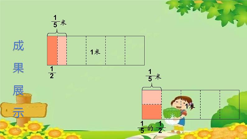 青岛版数学六年级上册 一、小手艺展示——分数乘法-2.一个数乘分数课件第7页