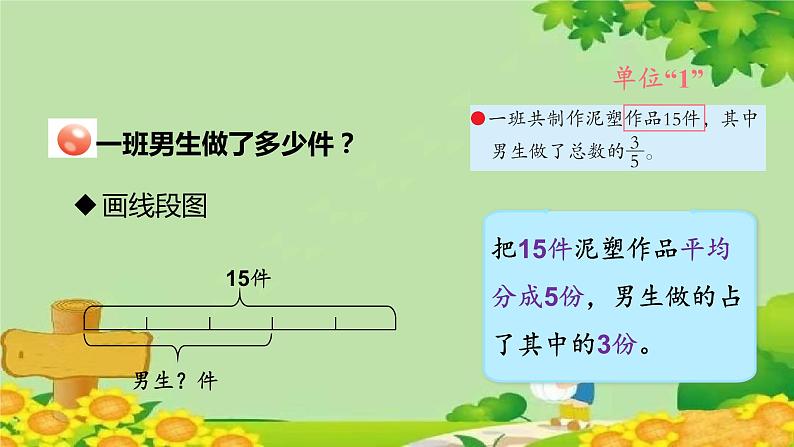 青岛版数学六年级上册 一、小手艺展示——分数乘法-3.求一个数的几分之几是多少课件04