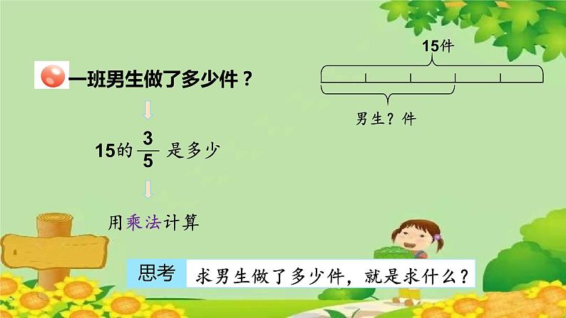 青岛版数学六年级上册 一、小手艺展示——分数乘法-3.求一个数的几分之几是多少课件05