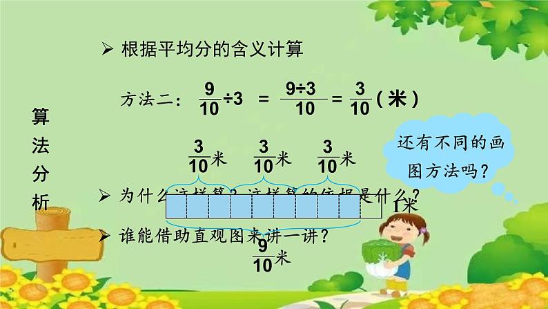 青岛版数学六年级上册 三、布艺兴趣小组——分数除法-1.分数除以整数课件08