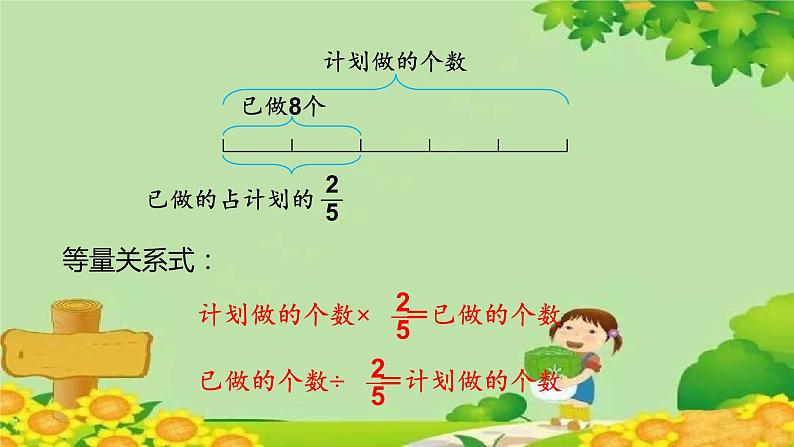 青岛版数学六年级上册 三、布艺兴趣小组——分数除法-4.已知一个数的几分之几是多少，求这个数课件第8页