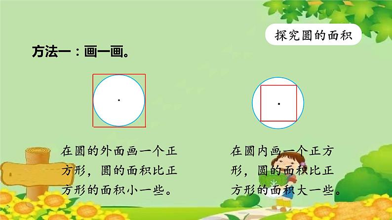 青岛版数学六年级上册 五、完美的图形——圆-3.圆的面积课件05