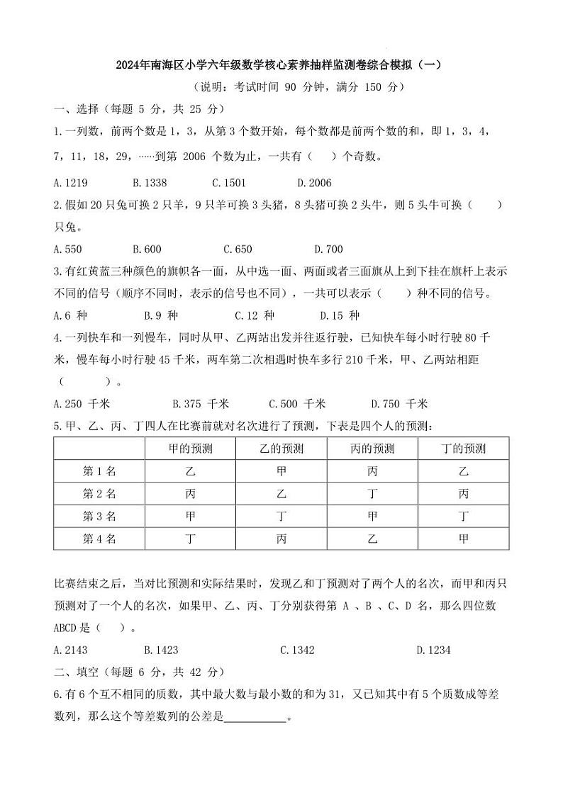2024年南海区小学六年级数学核心素养抽样监测卷综合模拟第1页