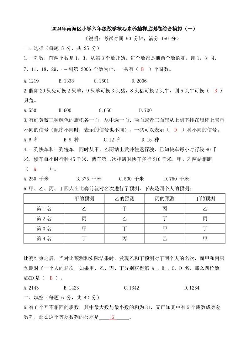 2024年南海区小学六年级数学核心素养抽样监测卷综合模拟（答案）第1页