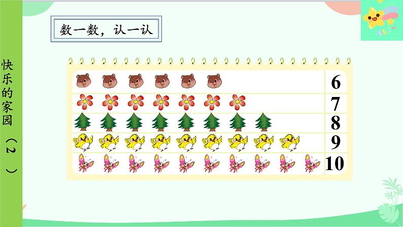 北师大版数学一年级上册 第1单元 生活中的数-第2课时  快乐的家园（2）课件第5页
