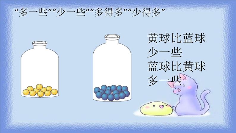 人教版一年级下册数学《比较大小》（课件）第6页