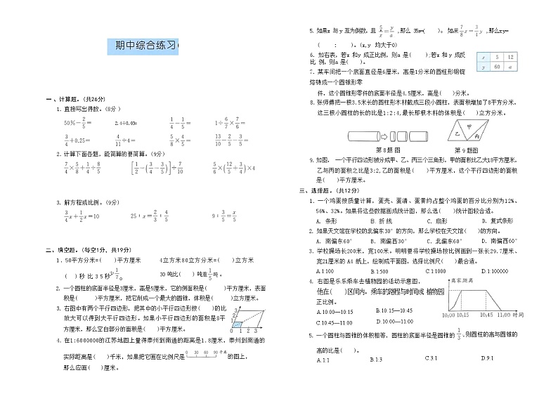 2024春苏教版六年级数学下册1-4单元期中综合练习（2）第1页