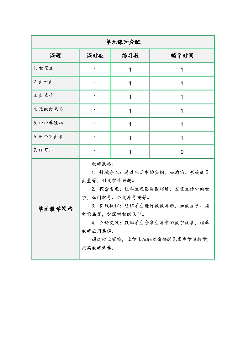北师大版一年级数学下册第三单元《生活中的数》（精品同步教学设计））02