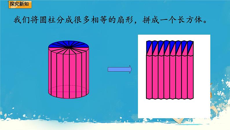 人教版小学六年级数学下册  圆柱的体积  课件06