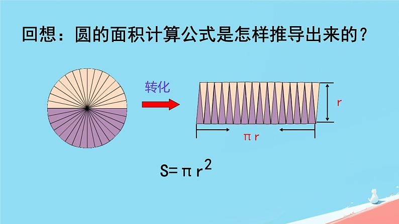 人教版小学六年级数学下册  圆柱的体积(1)课件第7页