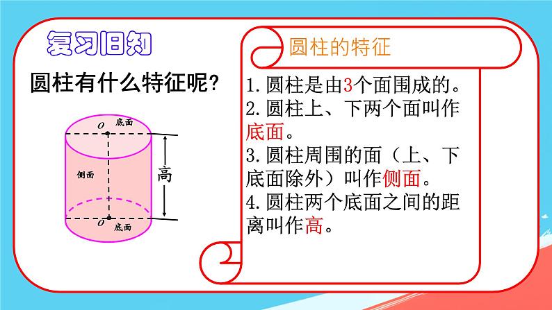 人教版小学六年级数学下册  圆柱的表面积  课件01