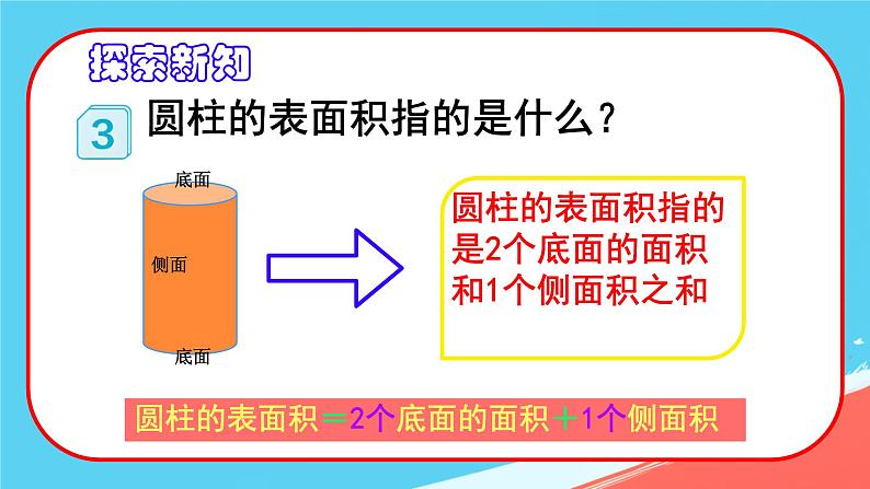 人教版小学六年级数学下册  圆柱的表面积  课件06