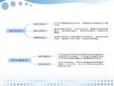 人教版小学六年级数学下册  圆柱的认识  (1)课件