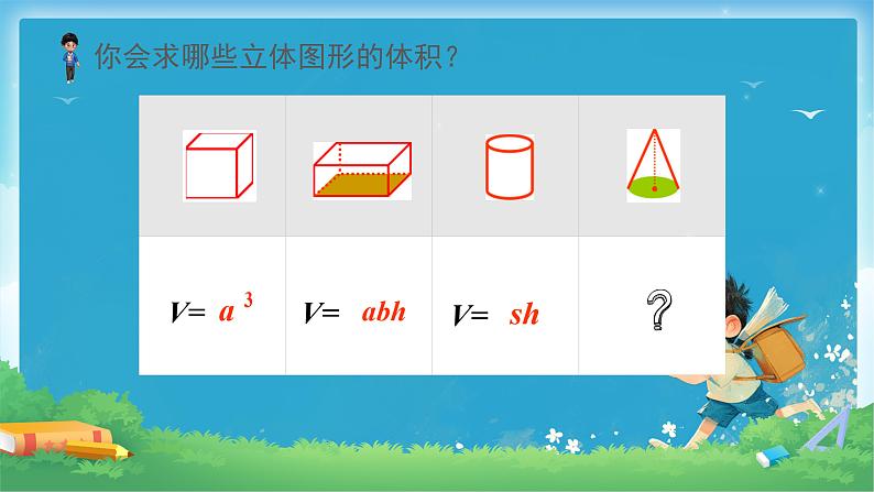 人教版小学六年级数学下册  圆锥的体积课件02