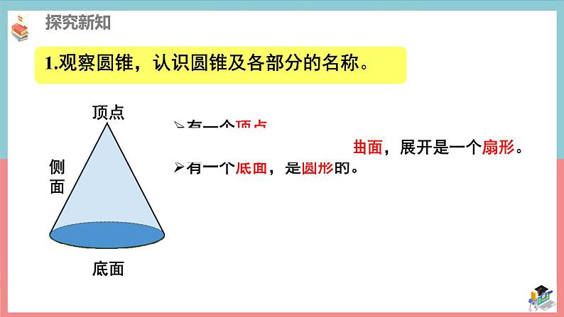 人教版小学六年级数学下册  圆锥的认识(1)课件06