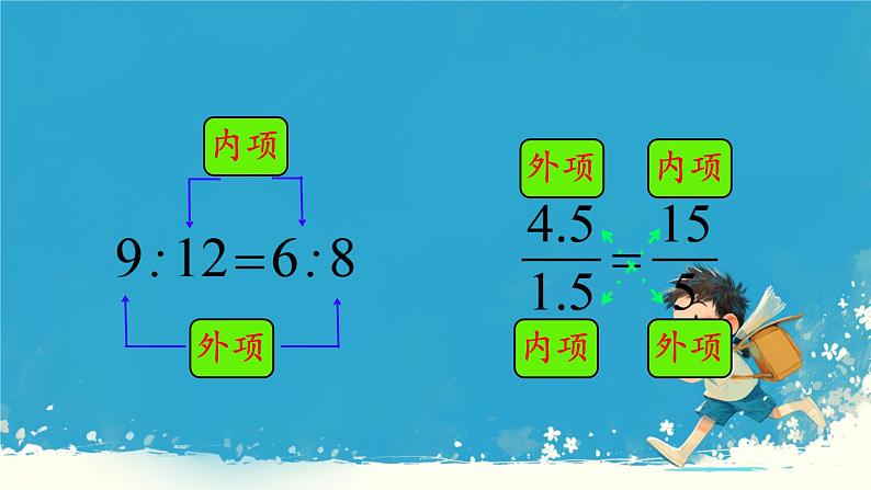 人教版小学六年级数学下册  比例的基本性质  (1)课件08