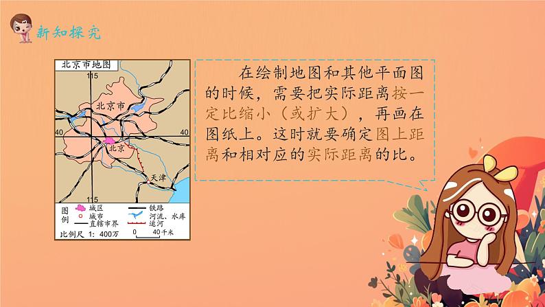 人教版小学六年级数学下册 认识比例尺   课件06