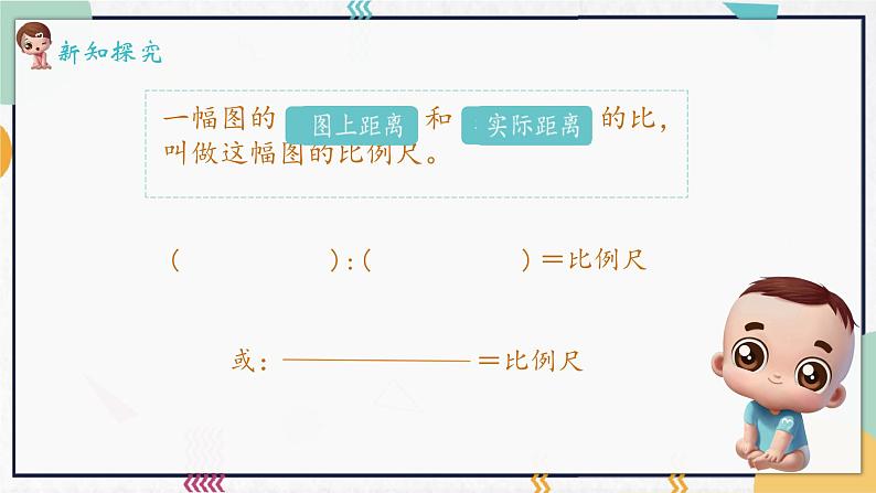 人教版小学六年级数学下册 认识比例尺   课件07