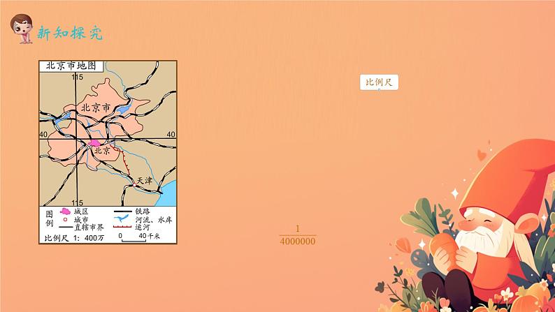 人教版小学六年级数学下册 认识比例尺   课件08