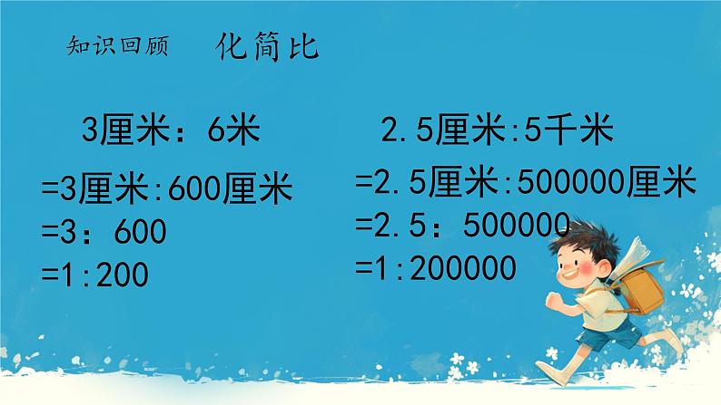 人教版小学六年级数学下册 认识比例尺课件03