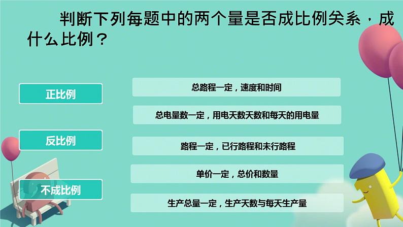 人教版小学六年级数学下册用比例解决问题  课件02