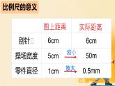 人教版小学六年级数学下册 反比例   课件