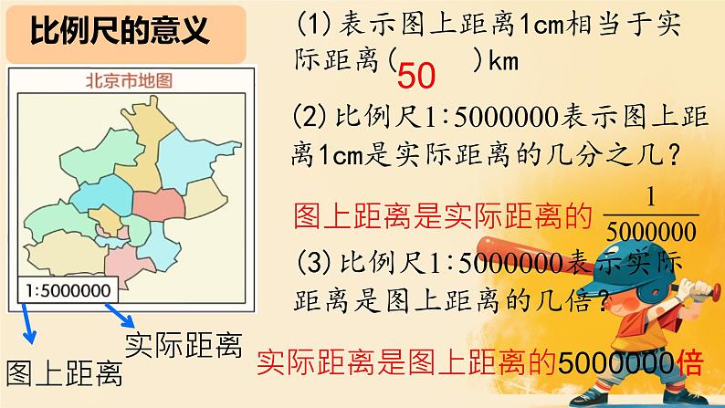 人教版小学六年级数学下册 反比例   课件07