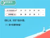 人教版小学六年级数学下册 反比例  课件