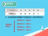 人教版小学六年级数学下册 反比例  课件