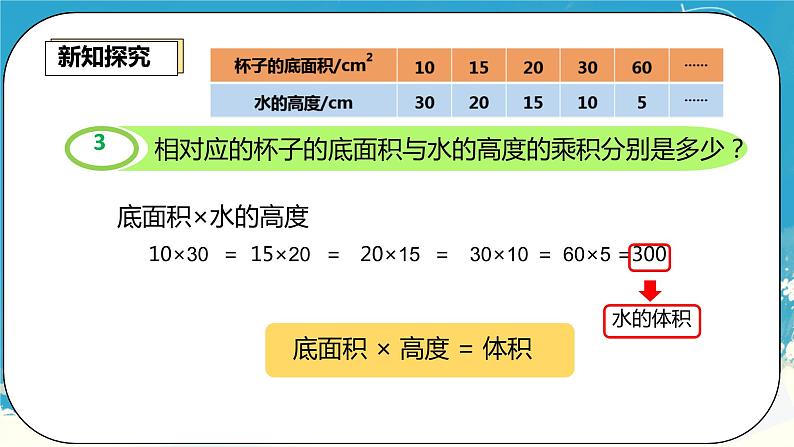 人教版小学六年级数学下册 反比例 课件第6页