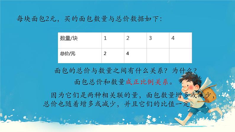 人教版小学六年级数学下册 反比例课件第3页