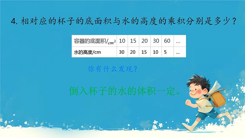 人教版小学六年级数学下册 反比例课件第7页