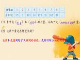 人教版小学六年级数学下册 正比例 课件