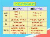 人教版小学六年级数学下册比例整理和复习课件