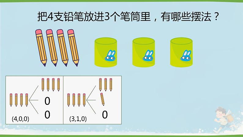 人教版小学六年级数学下册 数学广角  （鸽巢问题）课件08
