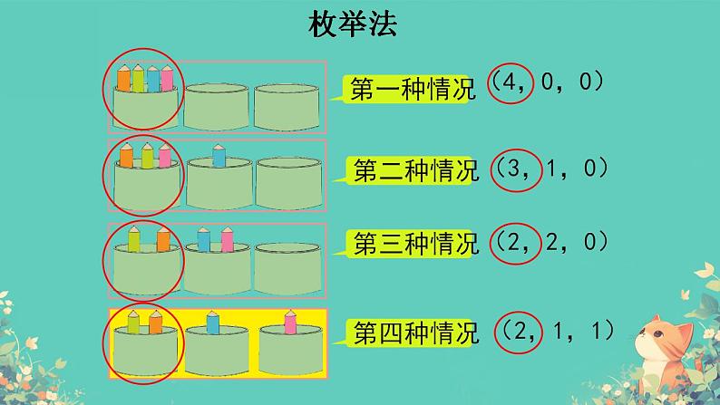 人教版小学六年级数学下册 数学广角 （鸽巢问题）   课件04