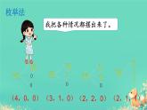 人教版小学六年级数学下册 数学广角 （鸽巢问题）  课件