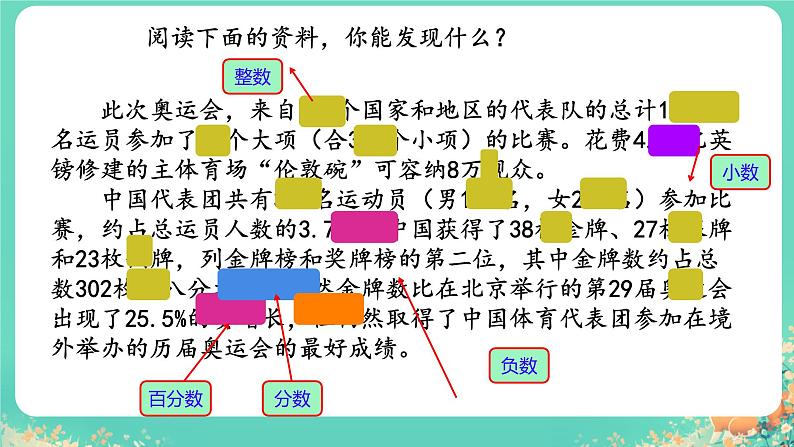 人教版小学六年级数学下册 数的认识   课件03