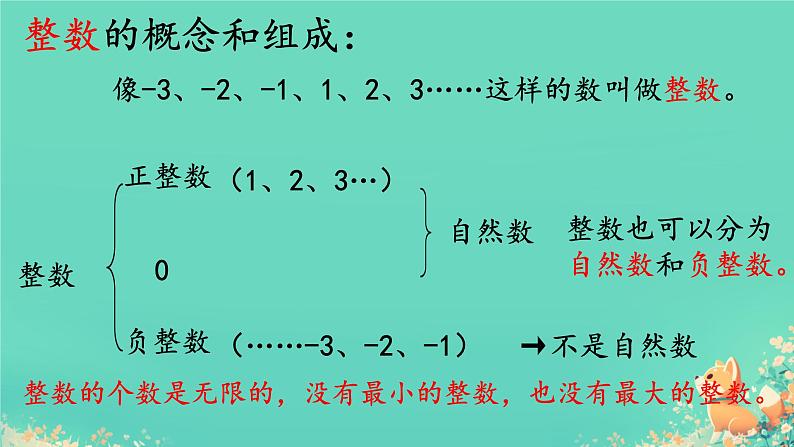 人教版小学六年级数学下册 数的认识   课件06