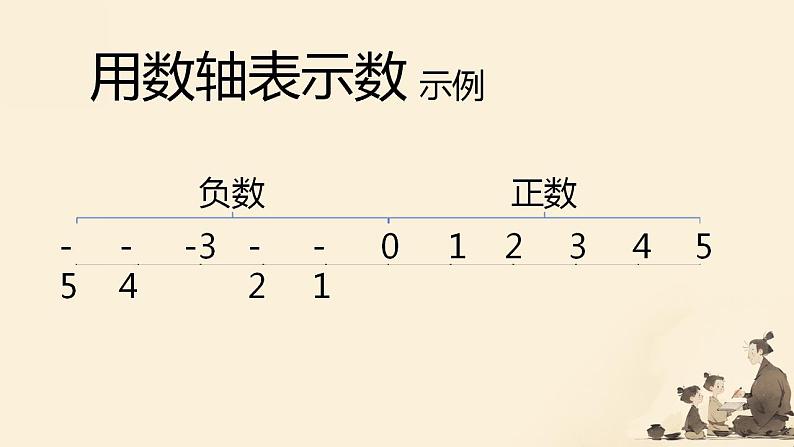 人教版小学六年级数学下册 数的认识 课件第5页