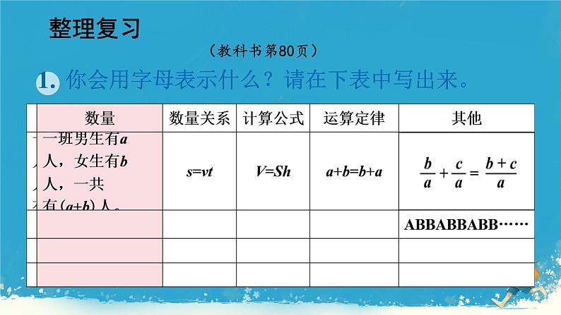 人教版小学六年级数学下册式与方程  课件第3页