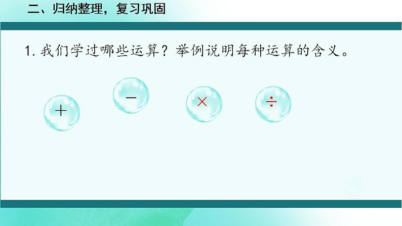 人教版小学六年级数学下册数的运算  课件第3页