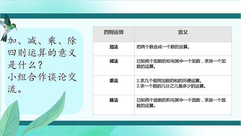 人教版小学六年级数学下册数的运算  课件第4页