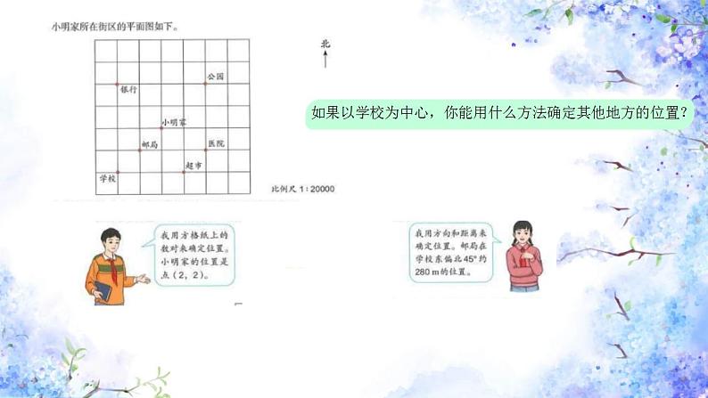 人教版小学六年级数学下册图形与位置 课件03