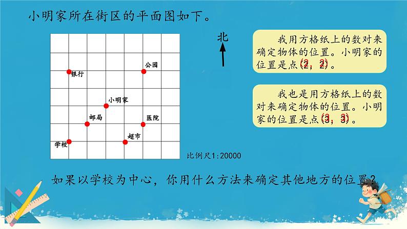 人教版小学六年级数学下册图形与位置课件03