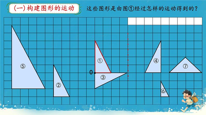 人教版小学六年级数学下册图形的运动 课件第4页